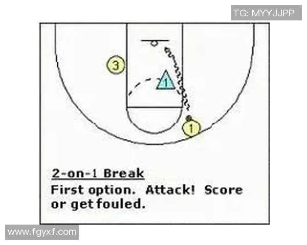 北京篮球队快攻战术分析及其在比赛中的得失表现探讨